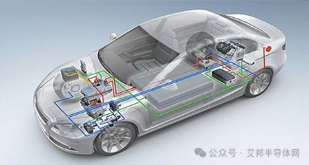 2023年中國新能源汽車IGBT/SiC模塊供應(yīng)商TOP10及技術(shù)發(fā)展趨勢(shì)分析
